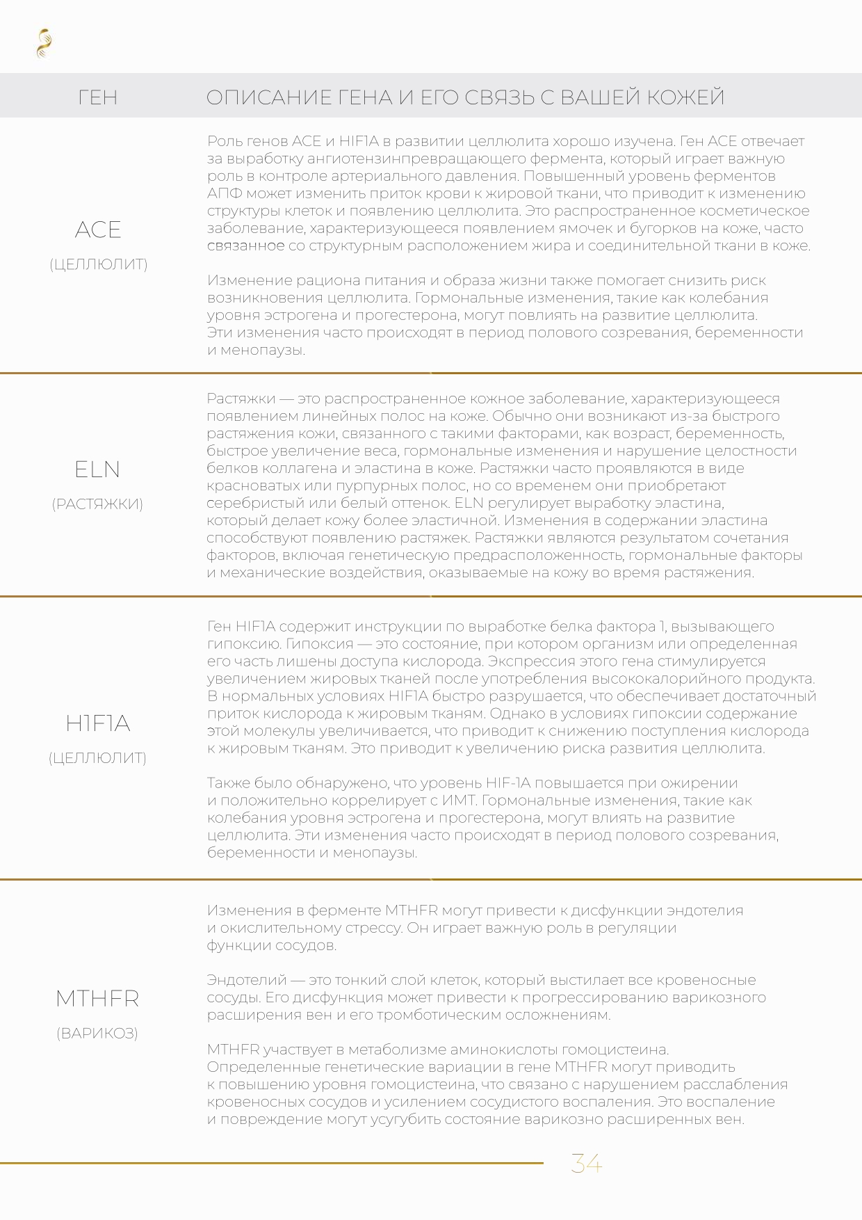 Пример образца